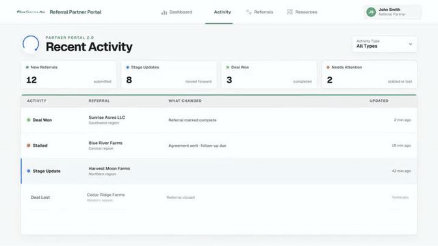 Animated preview of the new Activity feed