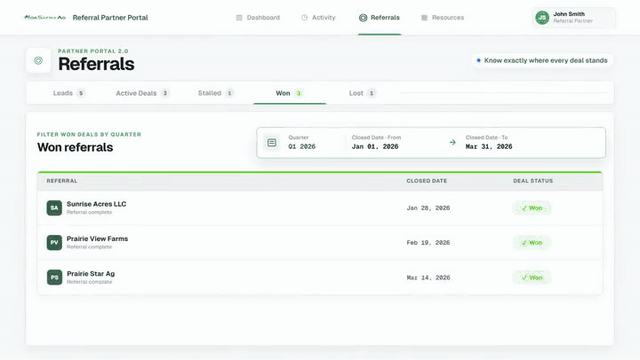 Animated preview of referral stages and Won Deals filtering