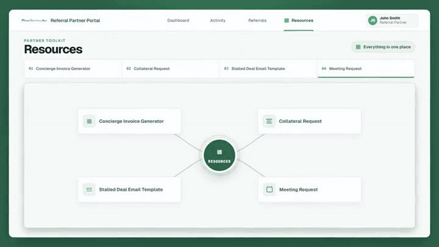 Animated preview of the new partner Resources tools